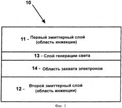 Полупроводниковая гетероструктура (патент 2376680)
