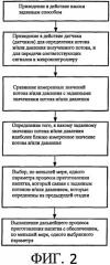 Способ определения, по меньшей мере, одного приемлемого параметра для процесса приготовления напитка (патент 2472414)