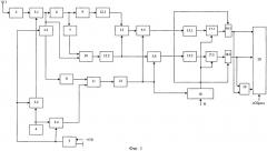Измерительный модуль селективной оценки отношения мощностей сигнал/помеха в радиоканале (патент 2520567)