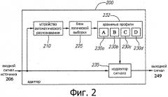 Электронный адаптер для селективной модификации аудио- или видеоданных для использования с выходным устройством (патент 2534958)