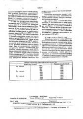 Способ изготовления колец (патент 1696070)