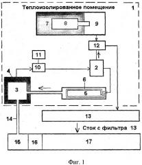 Устройство для обработки бытовых стоков (патент 2327648)