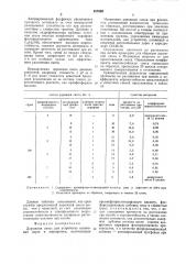 Дорожная смесь для устройства основанийдорог и аэродромов (патент 827680)