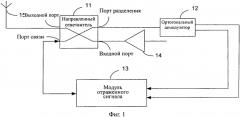 Система и способ подавления просачивания несущей (патент 2542737)