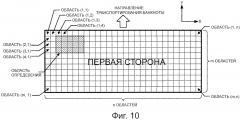 Устройство для обработки банкноты и способ обработки банкноты (патент 2597505)