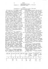 Способ получения акриловой кислоты (патент 904515)