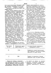 Устройство для производства электроплавленных огнеупоров (патент 895965)