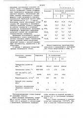 Электроизоляционное стекло (патент 873629)