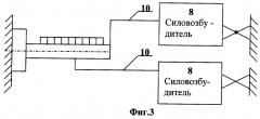 Способ испытаний консольных конструкций на выносливость при динамическом нагружении (патент 2301413)