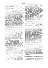 Способ получения диэлектрического материала на основе стекла (патент 1617462)