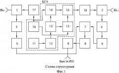 Компаратор близких частот широкодиапазонный (патент 2597954)