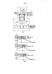 Устройство для измерения времени задержки импульсов (патент 941921)