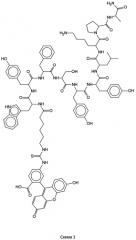 Система доставки вещества белковой природы в виде наночастиц и способ ее получения (патент 2566069)