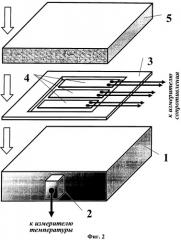 Способ определения температурной характеристики резисторного чувствительного элемента, устройство для его осуществления и способ изготовления устройства (патент 2476836)