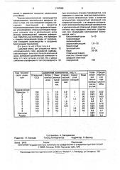 Сырьевая смесь для устройства теплоизоляционного слоя дорожной одежды (патент 1747586)