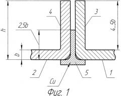 Способ изготовления тонколистовых конструкций из молибдена или его сплавов (патент 2544763)