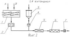 Установка для получения гранулированного термопластичного полиуретана и способ получения гранулированного термопластичного полиуретана (патент 2565167)
