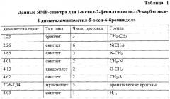 Лекарственное средство для лечения атипичной пневмонии (патент 2256451)