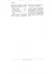 Способ получения окрашенного рельефа вымывания (патент 95287)