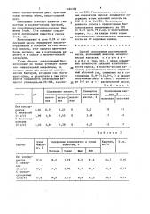 Способ силосования растительной массы (патент 1484339)