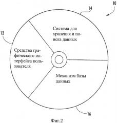 Интегрированное программное обеспечение настольного компьютера для управления данными по вирусам (патент 2520423)
