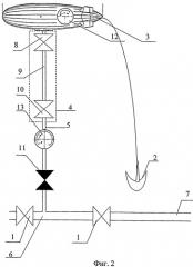 Способ опорожнения участка магистрального трубопровода от газа и устройство для его осуществления (патент 2539411)