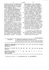 Способ определения агрегативной устойчивости нефтепродуктов (патент 1161853)