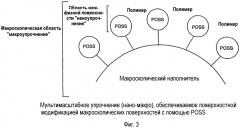 Модификация поверхности полиэдральными олигомерными силсесквиоксансиланолами (патент 2425082)