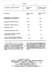 Способ получения поли-1,1,2-трихлорбутадиена-1,3 (патент 469334)