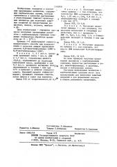 Способ получения производных целлюлозы с карбомоильными группами (патент 1162818)