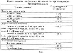 Способ определения оптимального маршрута транспортного средства (патент 2444794)