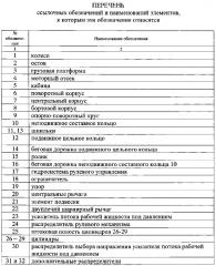 Гидросистема рулевого управления для большегрузных транспортных средств (патент 2625695)