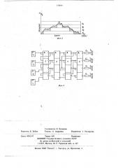 Устройство для определения нагрузки машины (патент 674059)