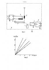 Способ определения размера капель в быстропротекающих процессах (патент 1346978)