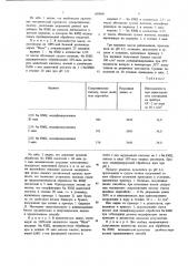 Способ подготовки бумажной массы (патент 699068)