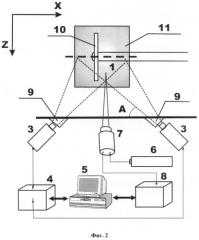 Способ бесконтактной оптико-лазерной диагностики нестационарных режимов вихревых течений и устройство для его реализации (патент 2498319)