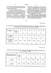 Способ получения композиционных пьезоматериалов (патент 1828561)