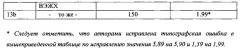 Композиция производных хинон-метида и аминов для контроля и ингибирования полимеризации мономеров, а также способ их получения и применение (патент 2632879)