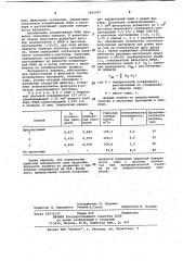 Способ определения удельной поверхности тонкодисперсного материала (патент 1061047)