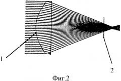 Искусственный хрусталик глаза (патент 2346668)