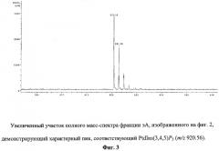 Способ определения липидпереносящей способности белков (патент 2302426)