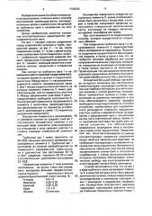 Вал и способ его изготовления (патент 1722243)