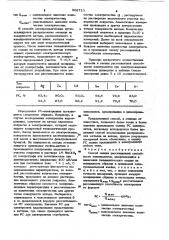 Способ оценки рассеивающей способности электролитов (патент 968723)