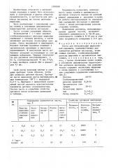 Паста для металлизации циркониевой керамики (патент 1399299)