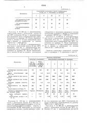 Огнестойкая полимерная композиция (патент 475382)