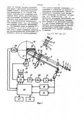 Способ измерения показателя преломления поглощающих сред (патент 1520404)