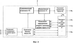 Жидкокристаллическое устройство отображения и способ управления им (патент 2656700)