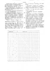 Дешифратор (патент 1305871)