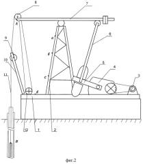 Станок-качалка (патент 2457361)