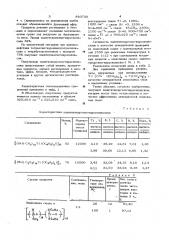 Полититанорганогидросилоксаны вкачестве отвердителей эпоксидныхсмол и способ их получения (патент 810733)